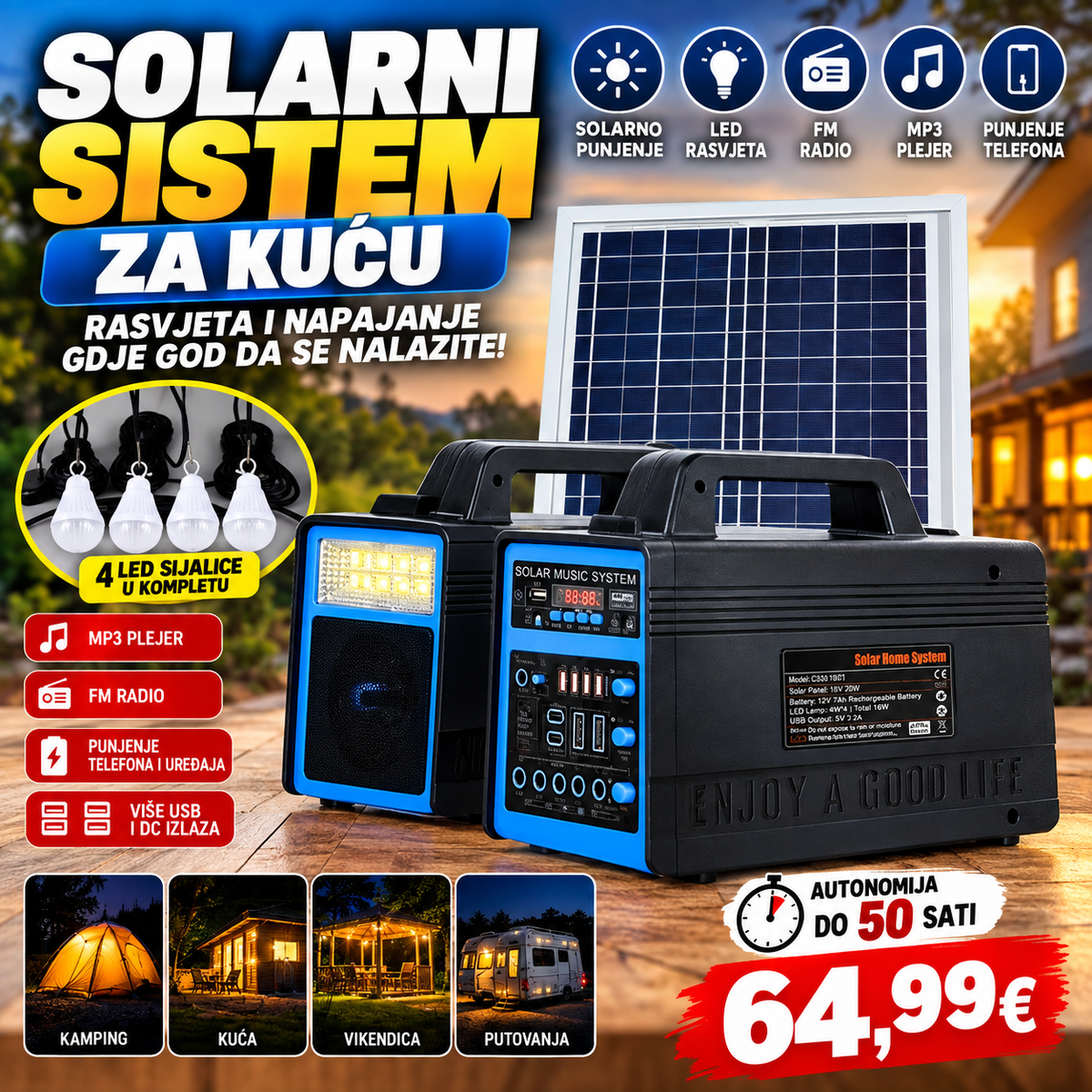 Solarni sistem za kuću sa 4 LED sijalice – rasvjeta i napajanje
