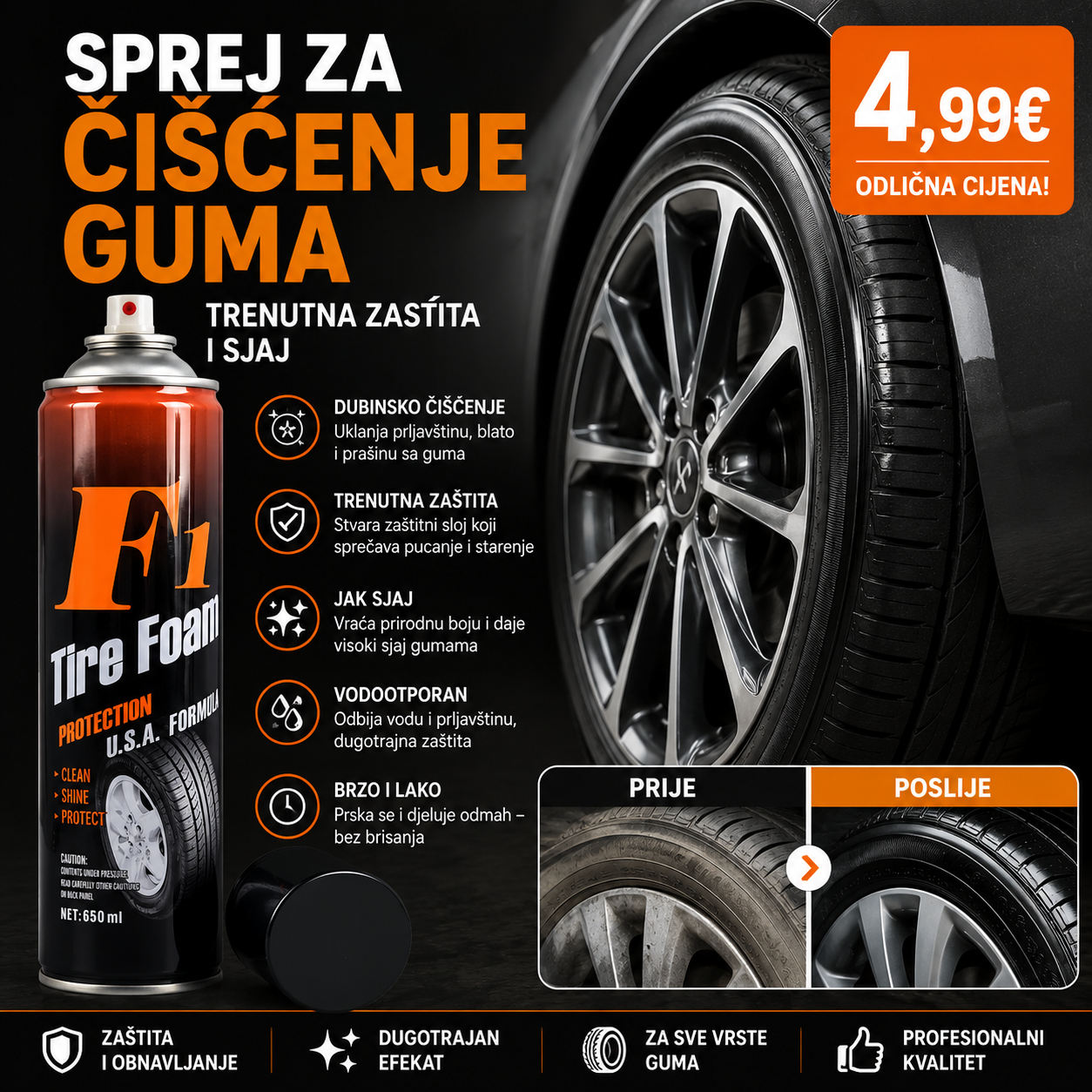Sprej za gume – trenutna zaštita i sjaj