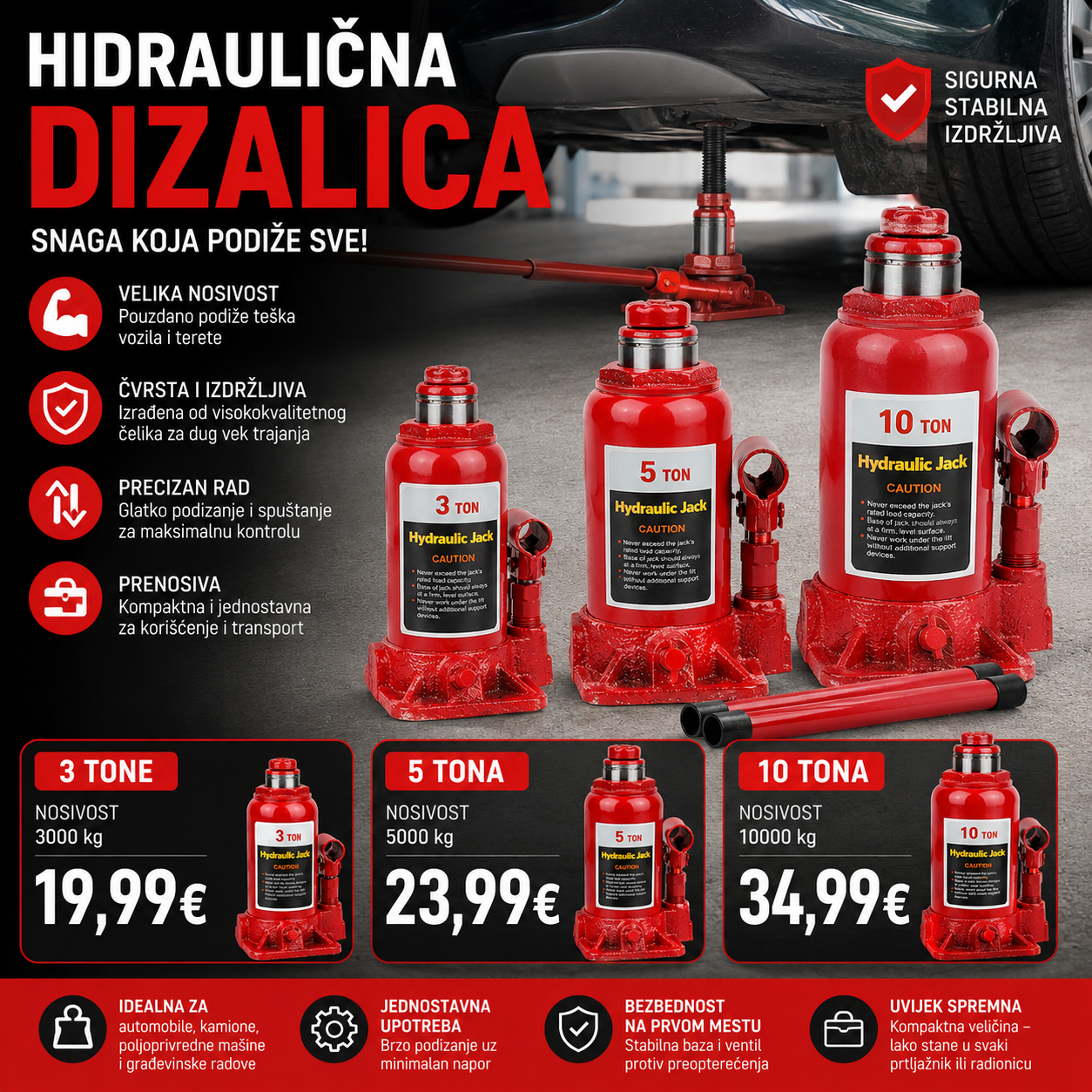 Hidraulična dizalica