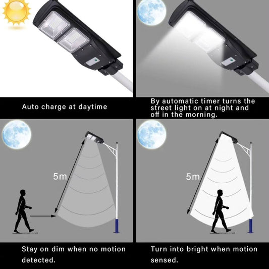 Solarni reflektor 300w