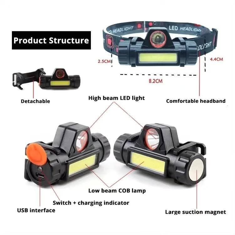 Led lampa za glavu
