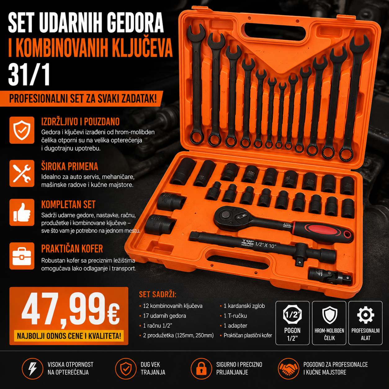 Set udarnih gedora i kombinovanih ključeva 31/1