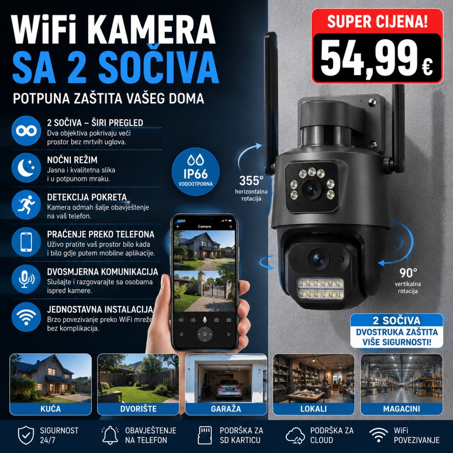 WiFi Kamera sa 2 Sočiva – Potpuna zaštita vašeg doma