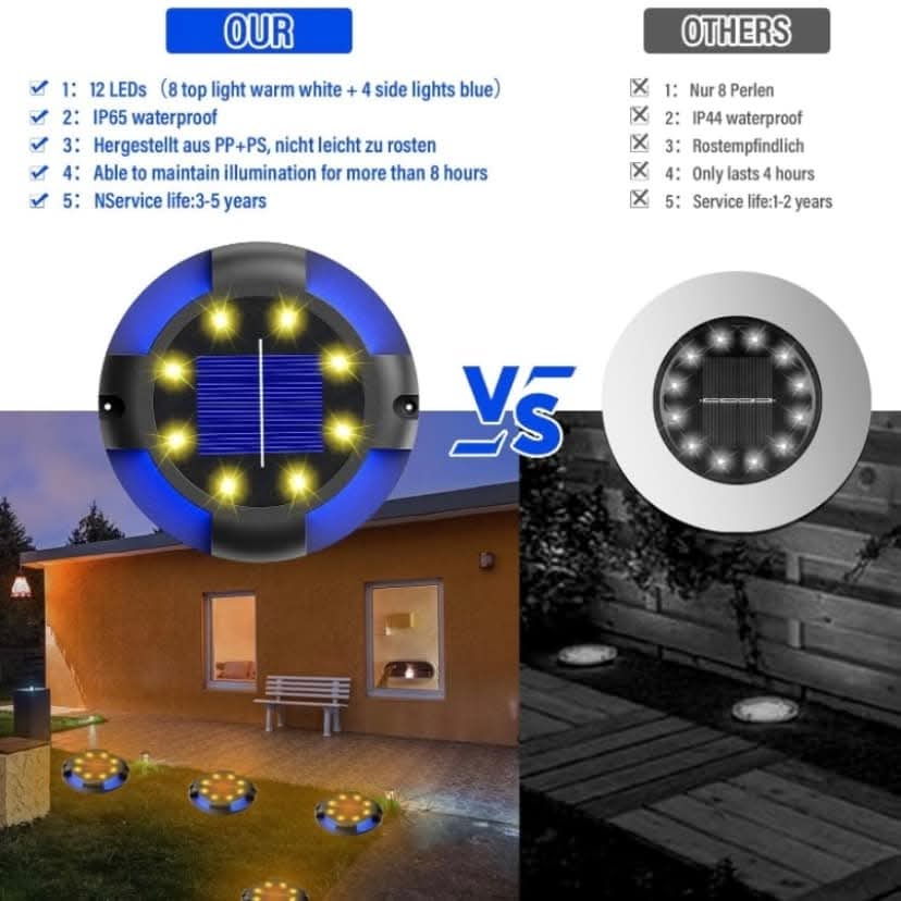 Solarne podne lampice