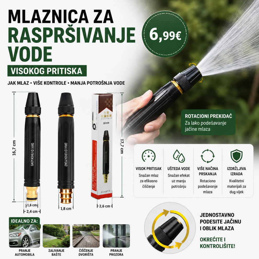 Mlaznica za raspršivanje vode visokog pritiska